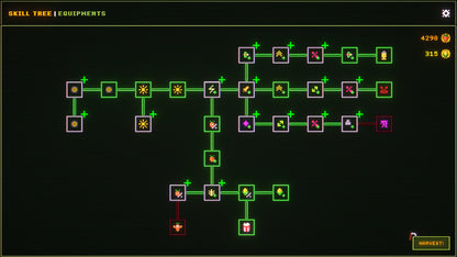 Agrivore: Incremental Farming
