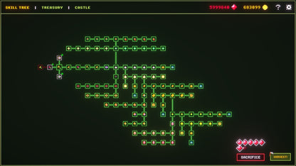 Agrivore: Incremental Farming