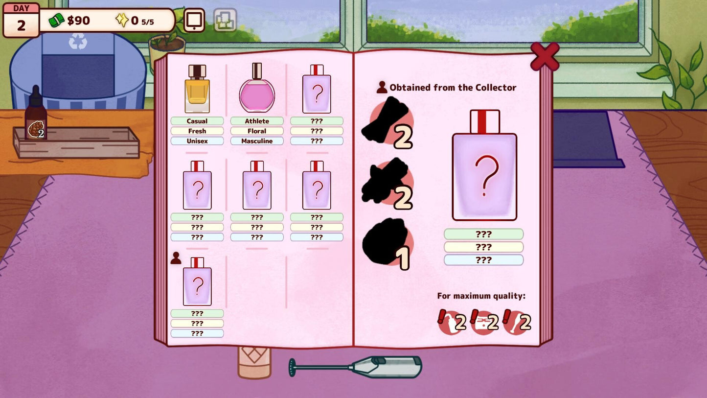Perfume Atelier