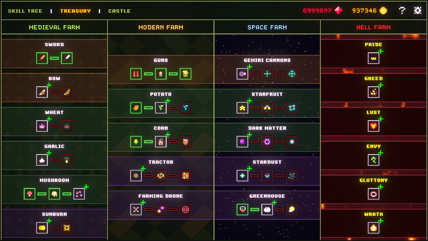 Agrivore: Incremental Farming