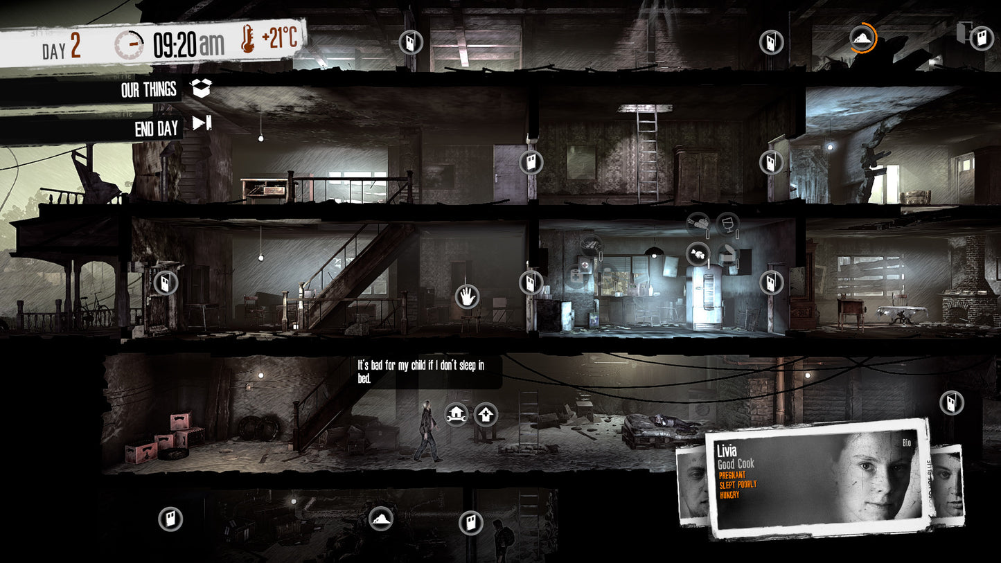 This War of Mine: Complete Edition